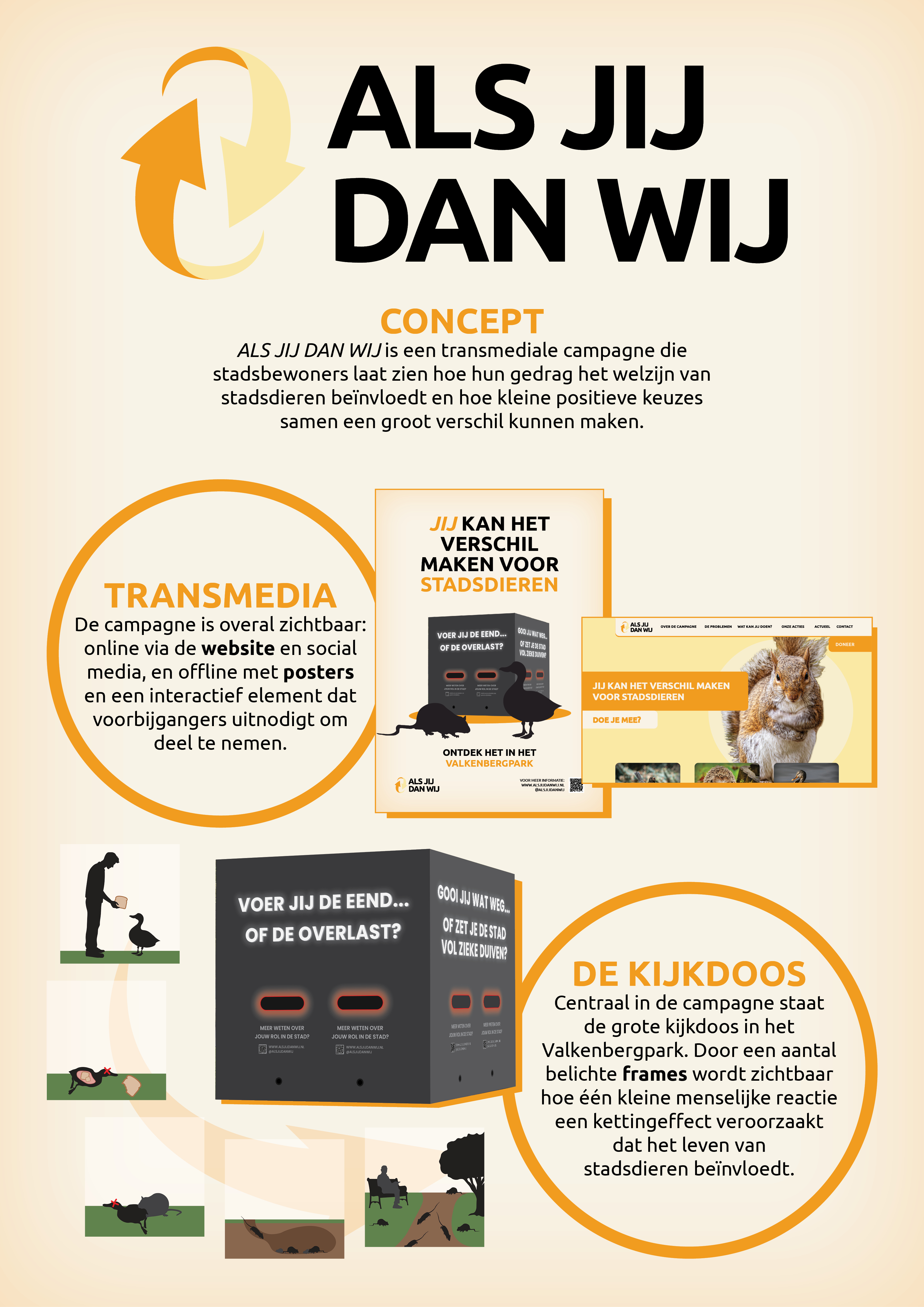 Project afbeelding 1